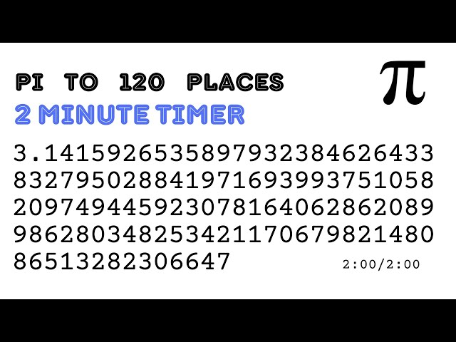 Happy Pi Day timer – Pi to 120 places with 2 minute timer – 3.14